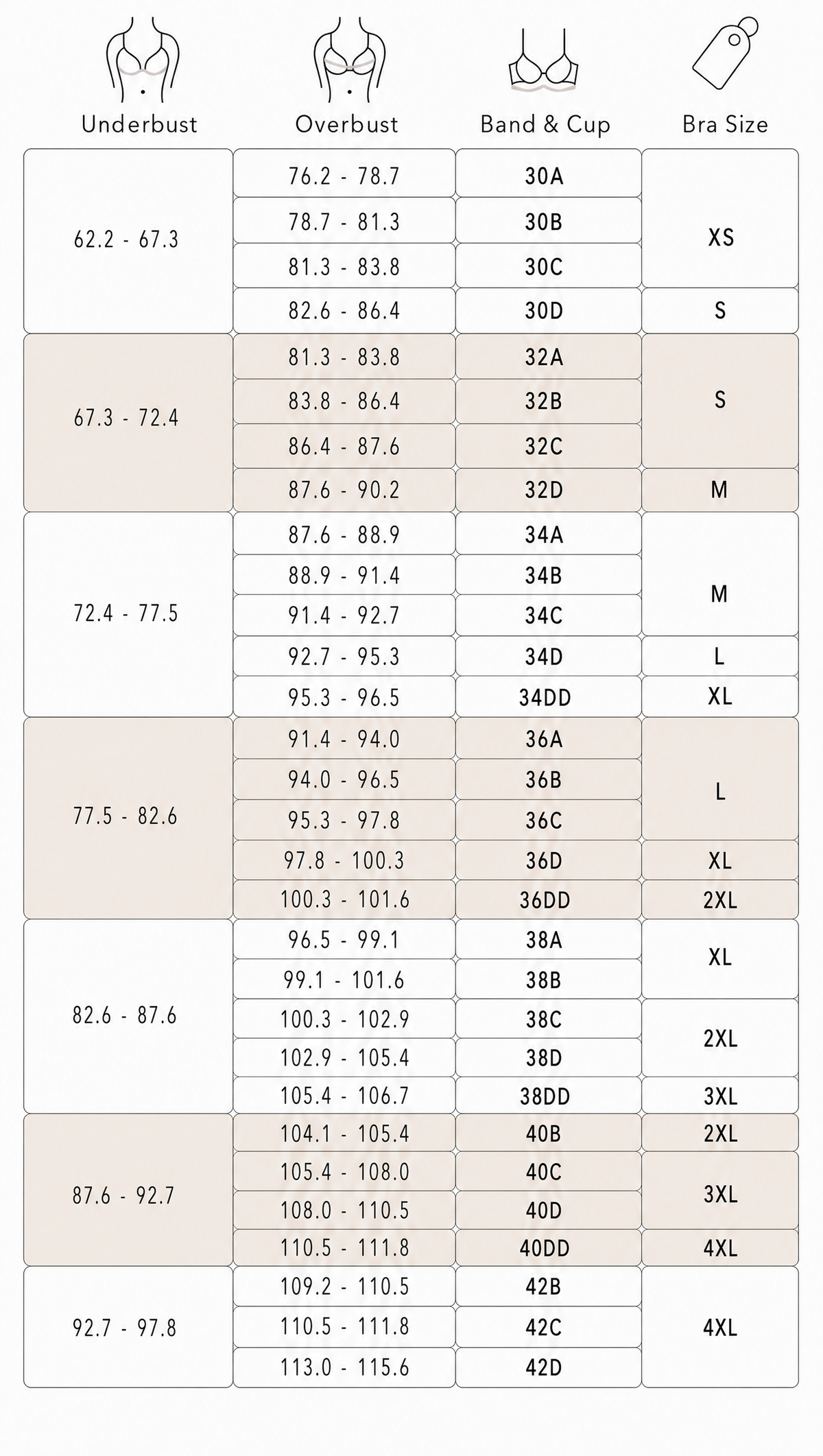 Size Chart in Centimeters
